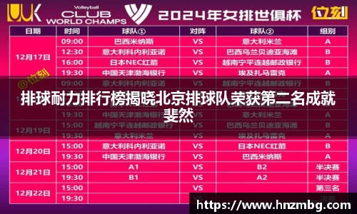 排球耐力排行榜揭晓北京排球队荣获第二名成就斐然