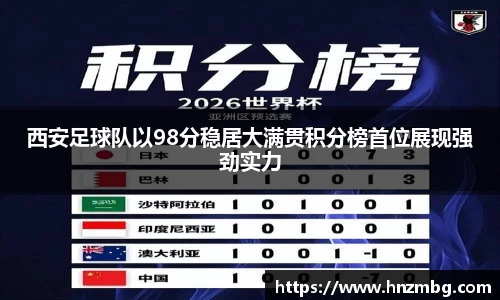 西安足球队以98分稳居大满贯积分榜首位展现强劲实力