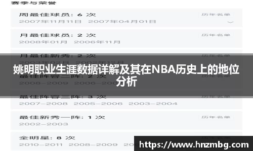 姚明职业生涯数据详解及其在NBA历史上的地位分析